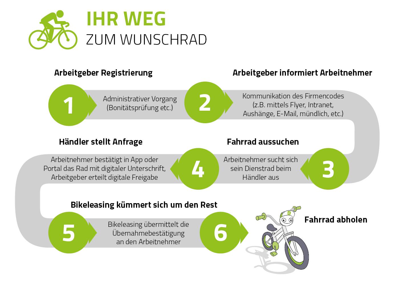  - Bike Sport H&ouml;hn